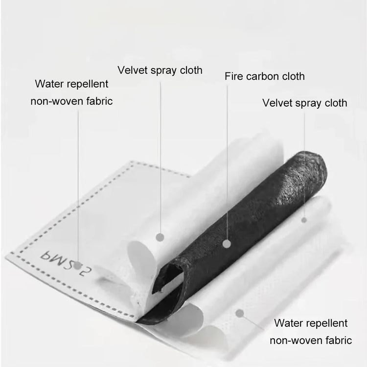 VERTRIX INNOVATIONS Long-Distance Anti-Fog Full Face Protection Mask