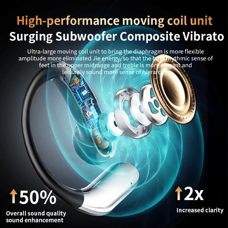 VERTRIX INNOVATIONS AI Translator Bluetooth 5.3 Earphones Q102 – ENC Noise Cancelling & Waterproof