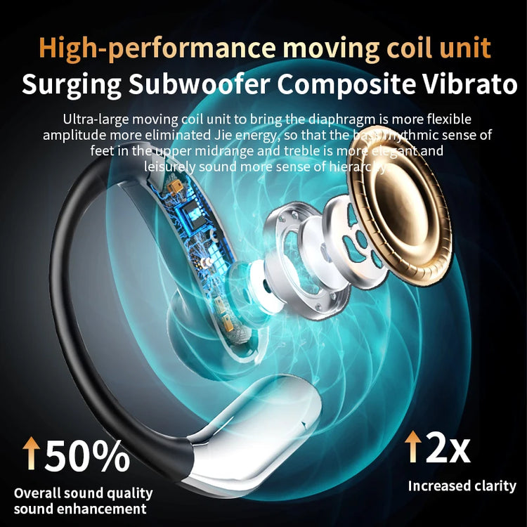 VERTRIX INNOVATIONS AI Translator Bluetooth 5.3 Earphones Q102 – ENC Noise Cancelling & Waterproof