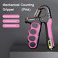 VERTRIX INNOVATIONS 5-100kg Grip Strength Gym Wrist Expander Hand