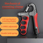 VERTRIX INNOVATIONS 5-100kg Grip Strength Gym Wrist Expander Hand