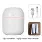 VERTRIX INNOVATIONS Portable USB Ultrasonic Mini Humidifier