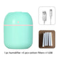 VERTRIX INNOVATIONS Portable USB Ultrasonic Mini Humidifier