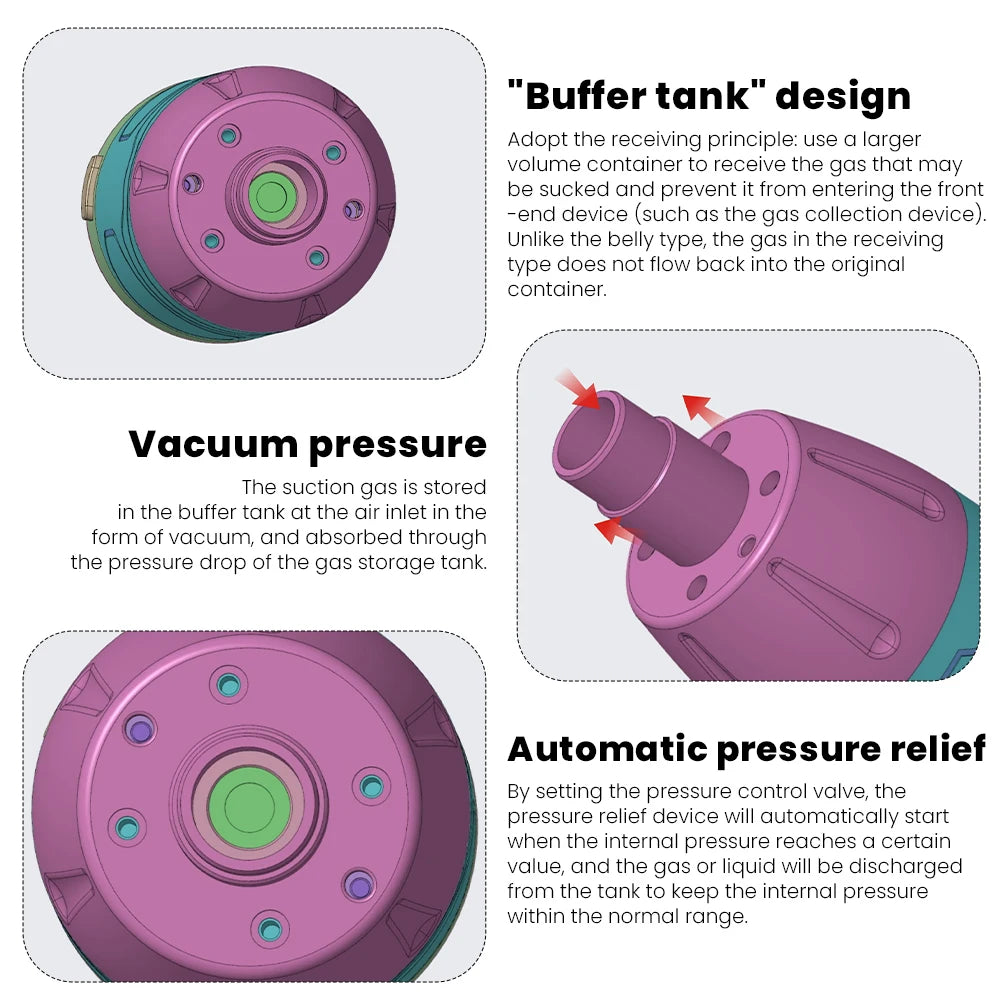 VERTRIX INNOVATIONS Long-Distance First Aid Anti-Choking Rescue Device