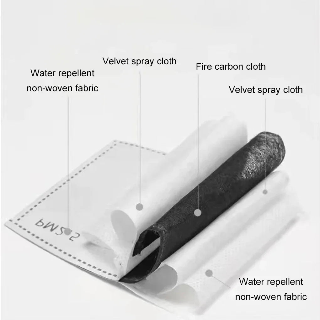 VERTRIX INNOVATIONS Long-Distance Anti-Fog Full Face Protection Mask