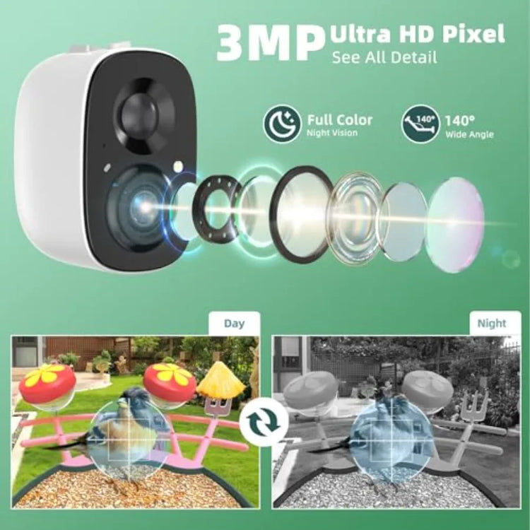 VERTRIX INNOVATIONS Smart Bird Feeder with 2K AI Camera