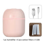 VERTRIX INNOVATIONS Portable USB Ultrasonic Mini Humidifier