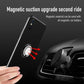 VERTRIX INNOVATIONS Mini Finger Ring Holder Stand Grip 360 Rotating For Mobile Phone