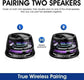 VERTRIX INNOVATIONS Mini Travel Bluetooth Speaker